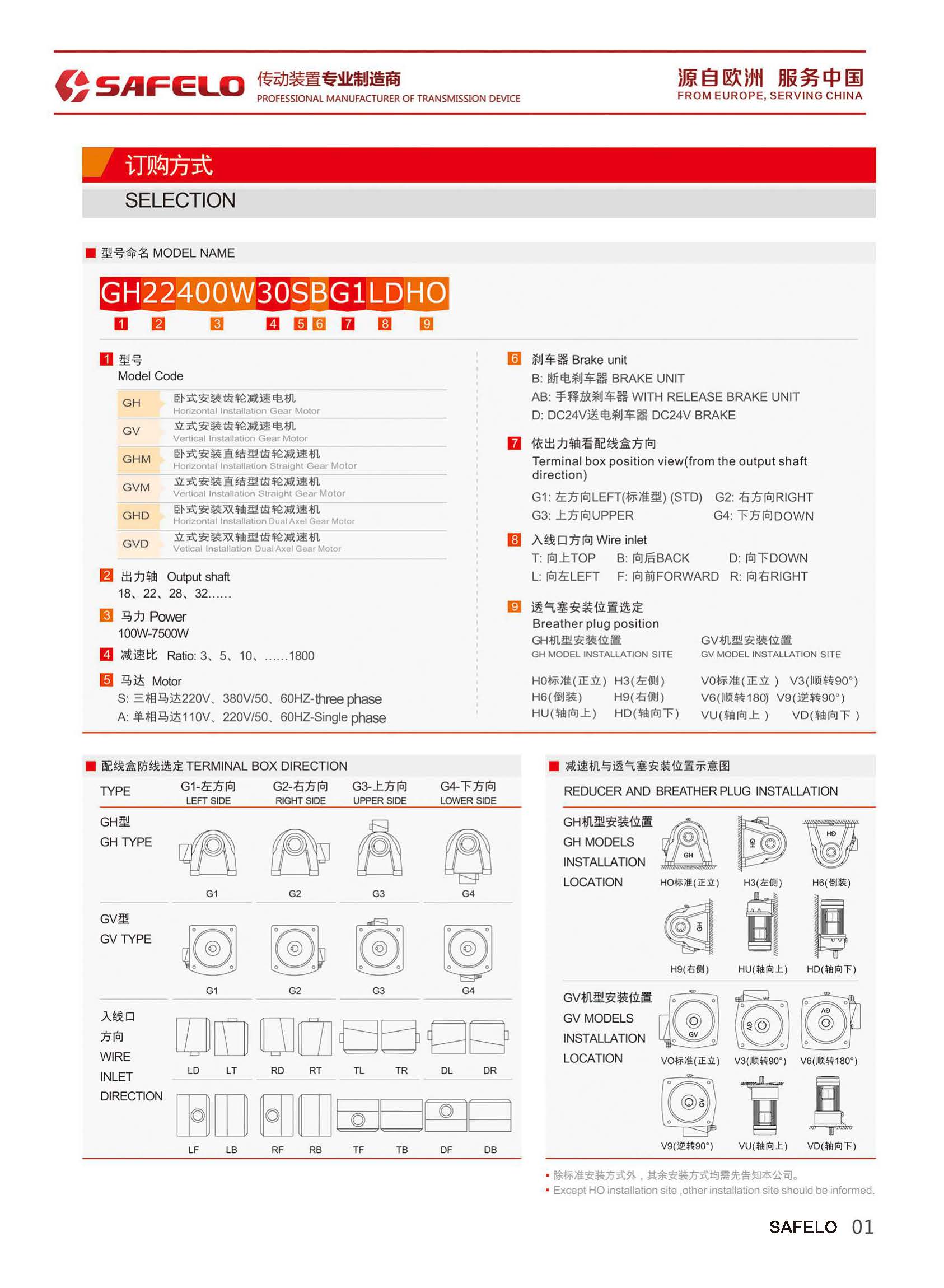 G型號表示方法.jpg