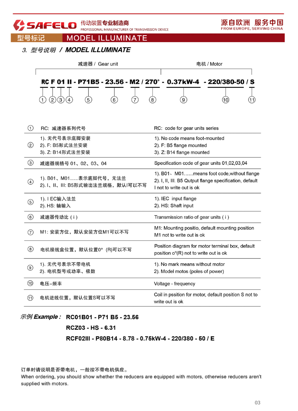 RC型號表示方法.jpg