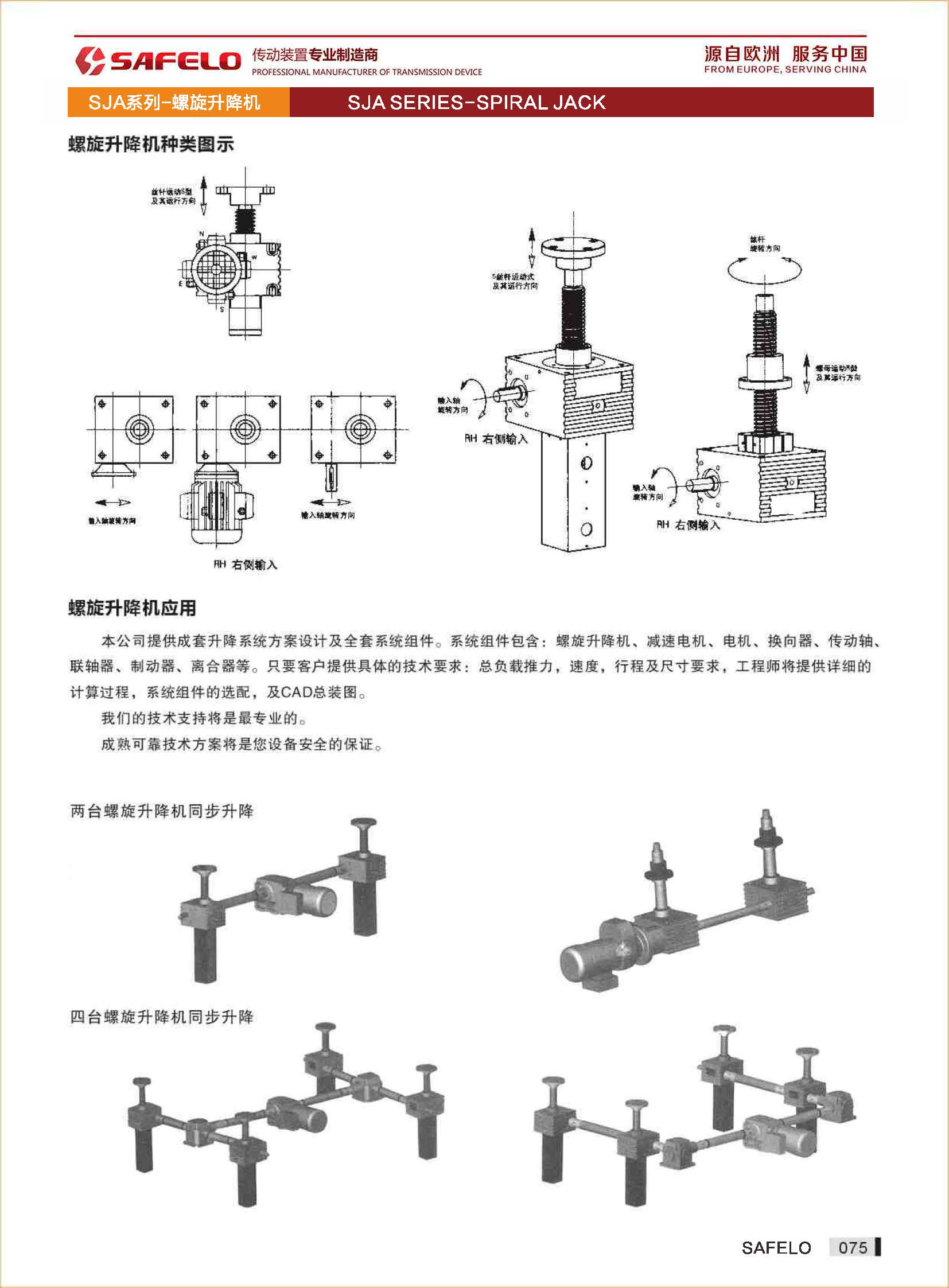 SJA型號表示.jpg