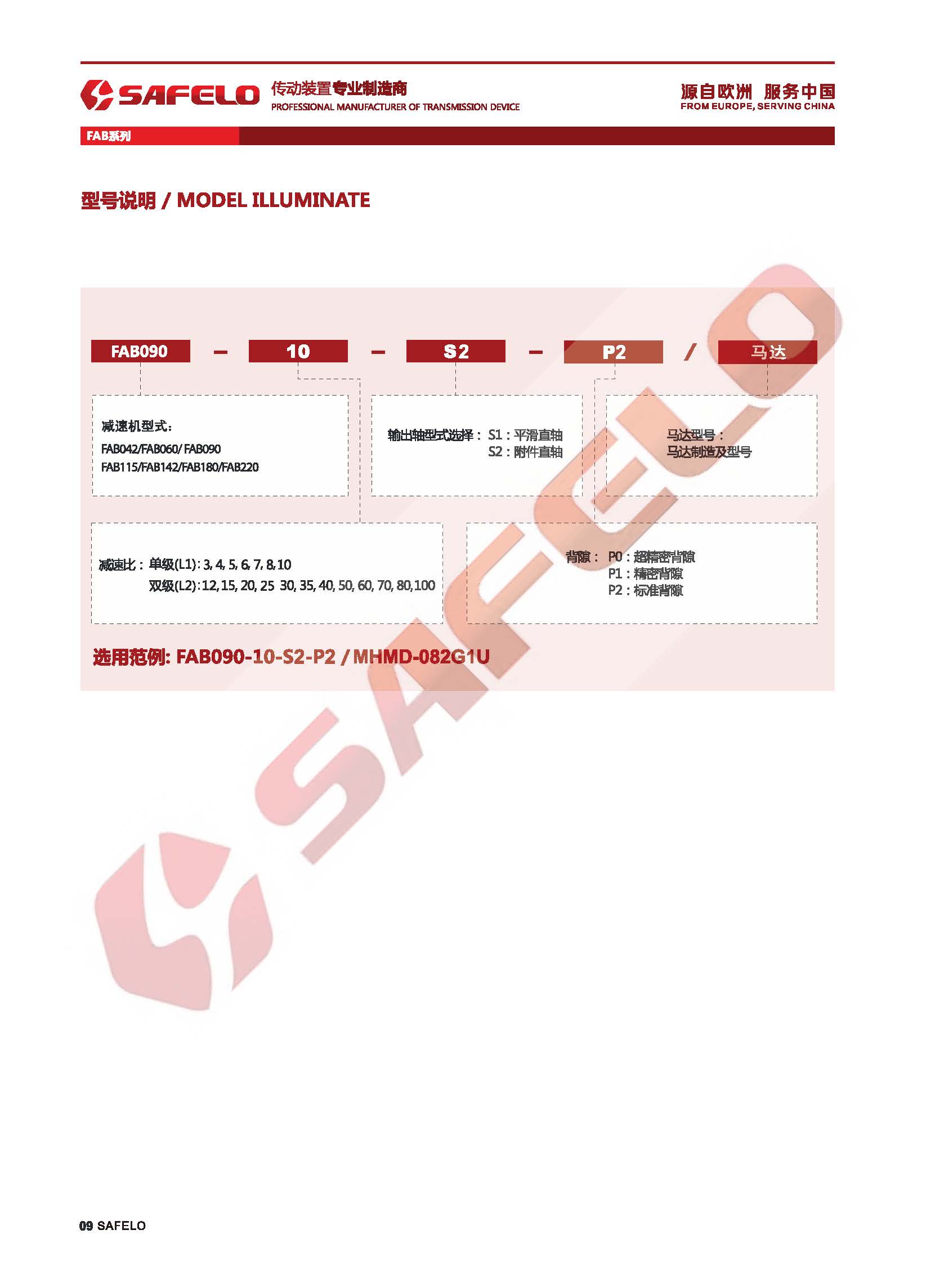 2020塞弗勒-FAB型號(hào)表示方法.jpg