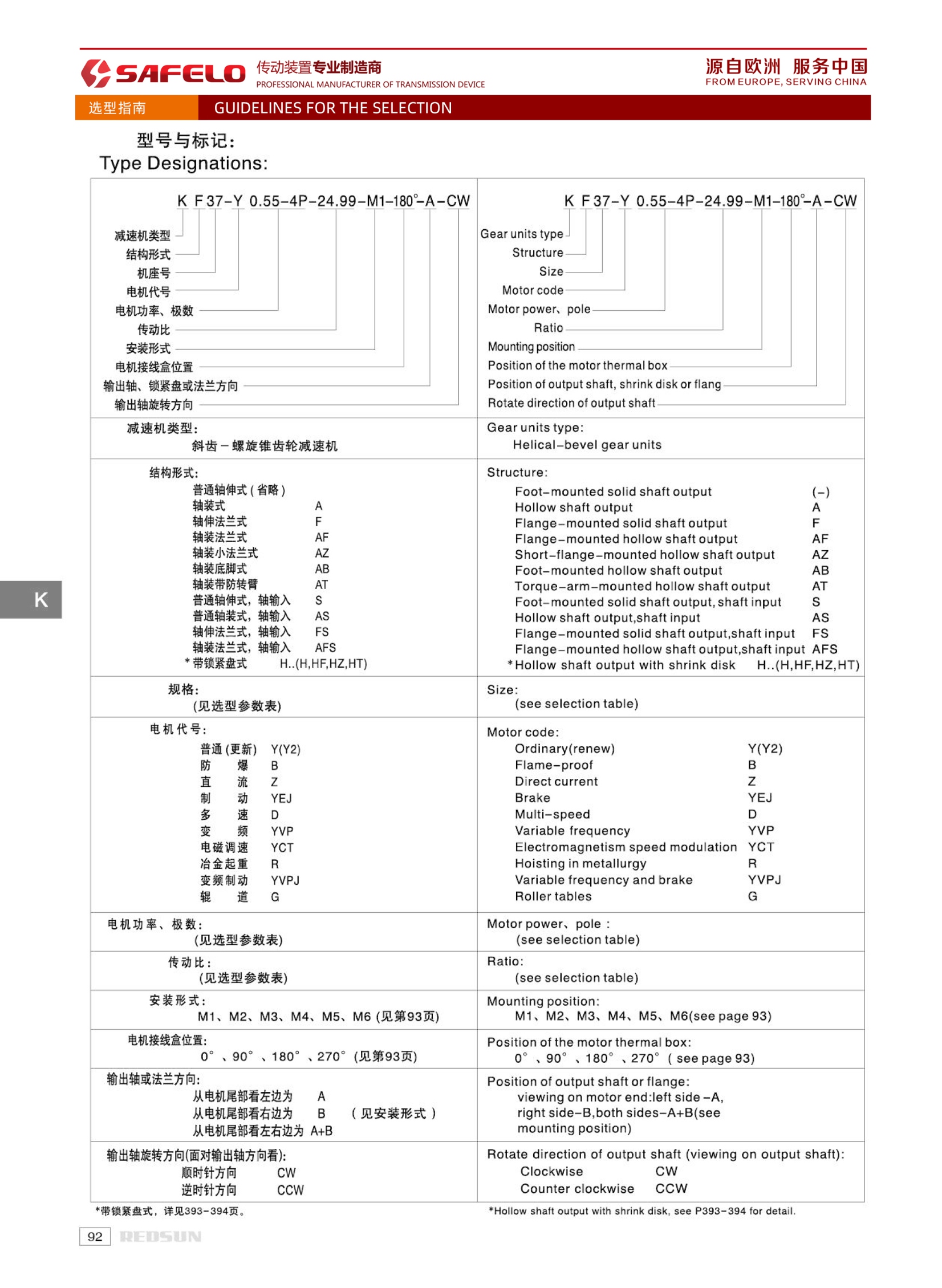 K系列型號(hào)表示方法.jpg