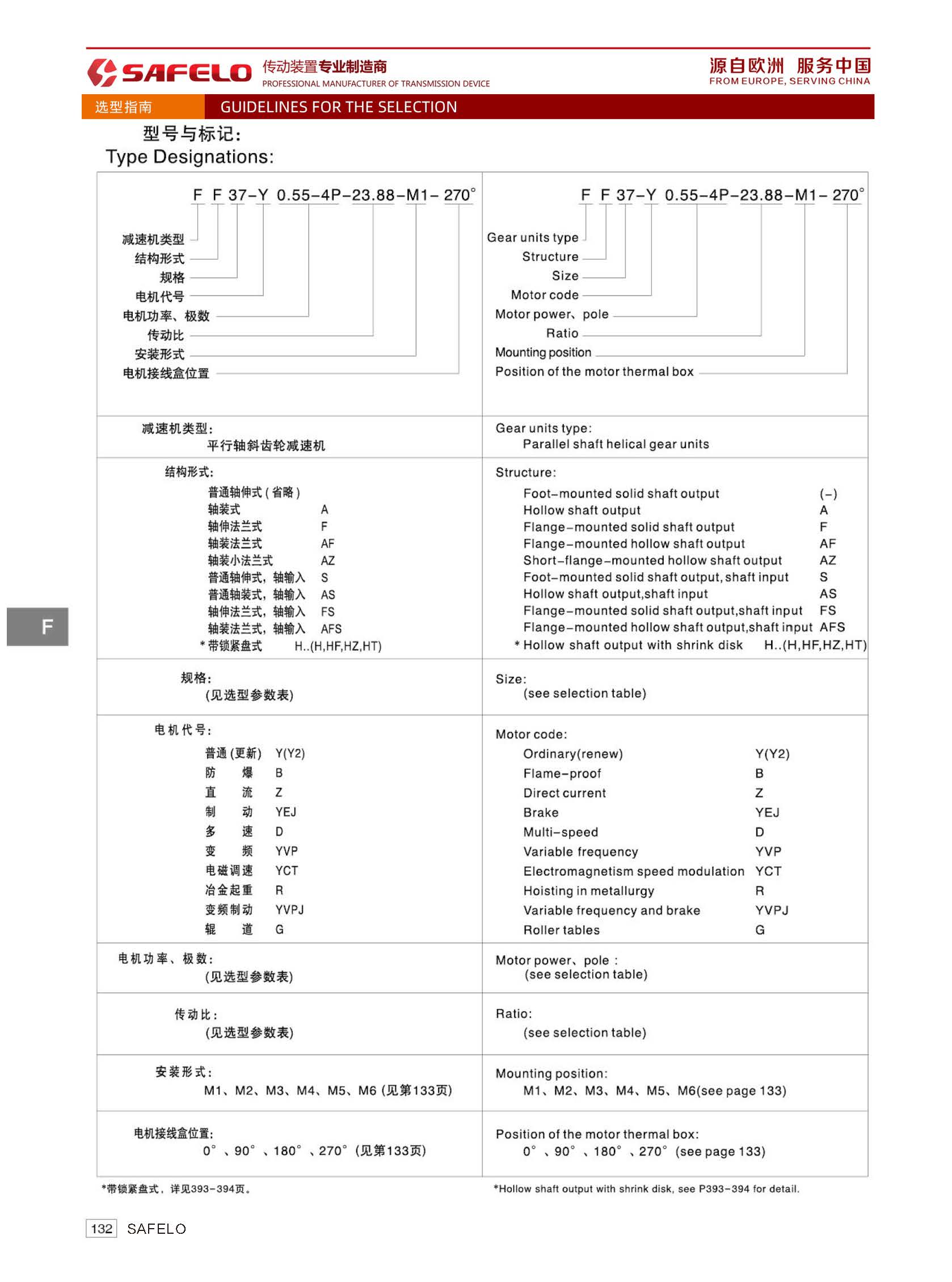 F系列表示方法.jpg