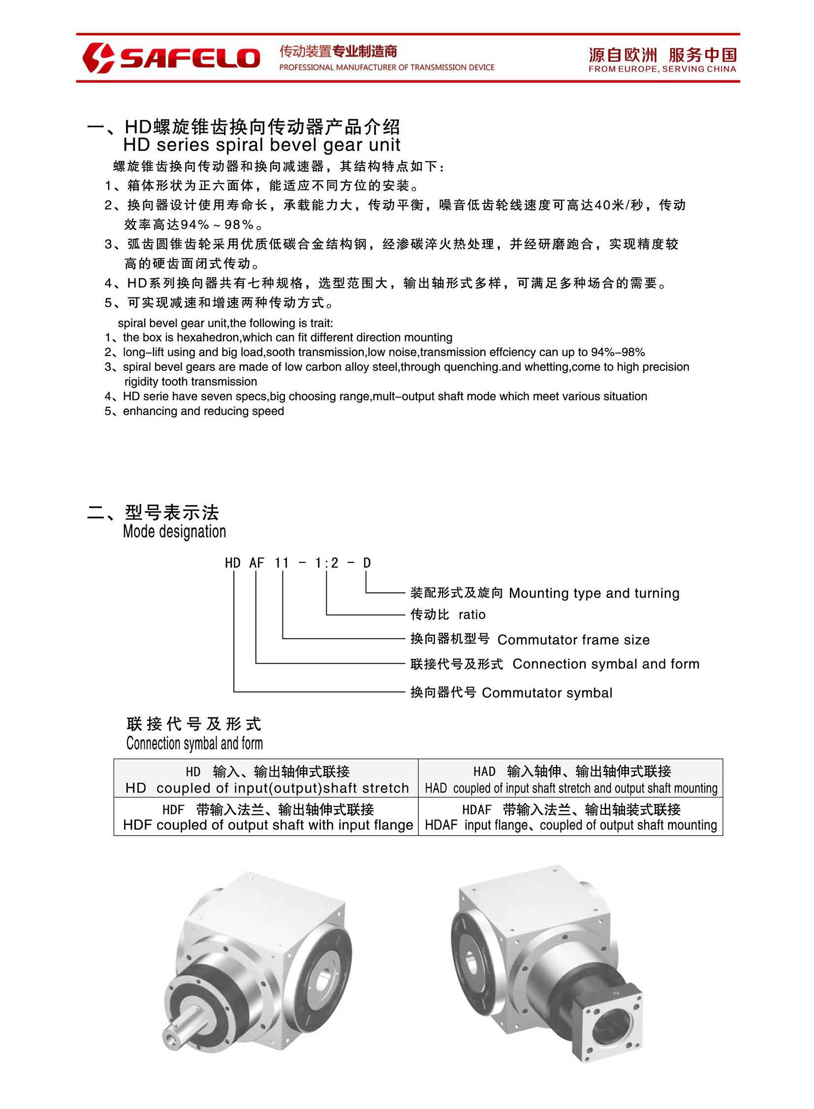 HD型號表示.jpg