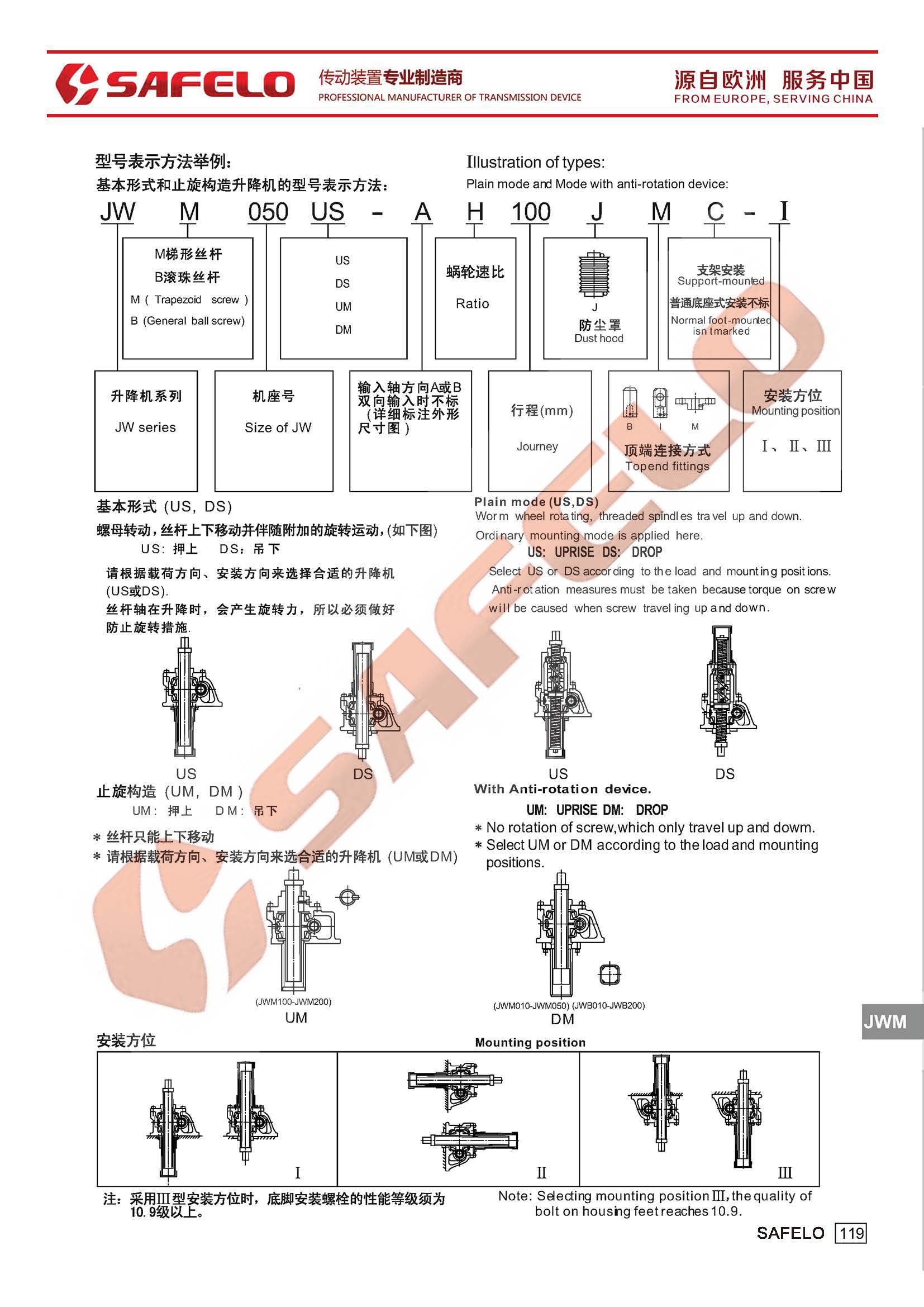 JW型號表示方法.jpg