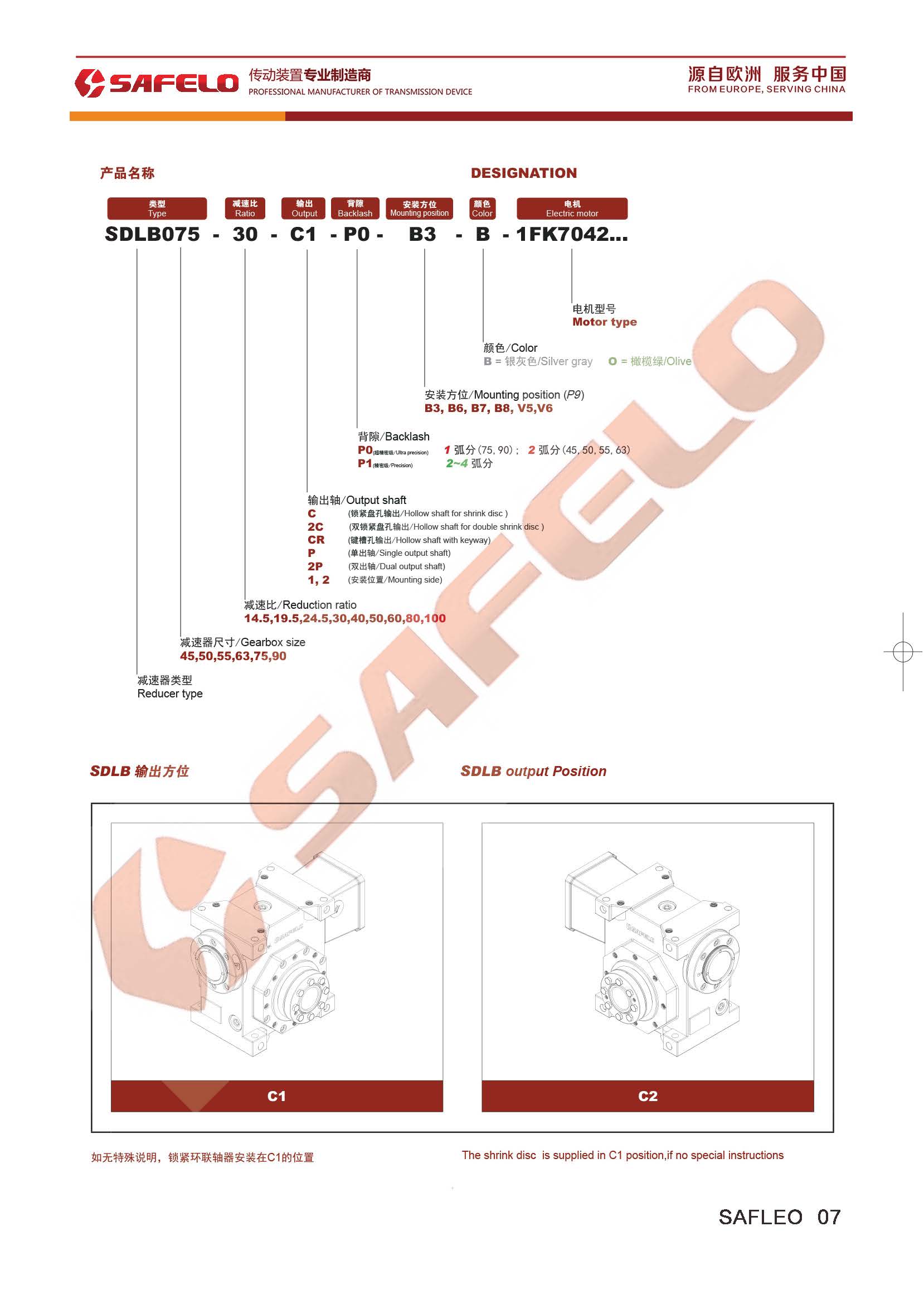 頁面提取自－2020塞弗勒-SDLB雙導(dǎo)程蝸輪蝸桿減速機(jī)-型號表示方法.jpg