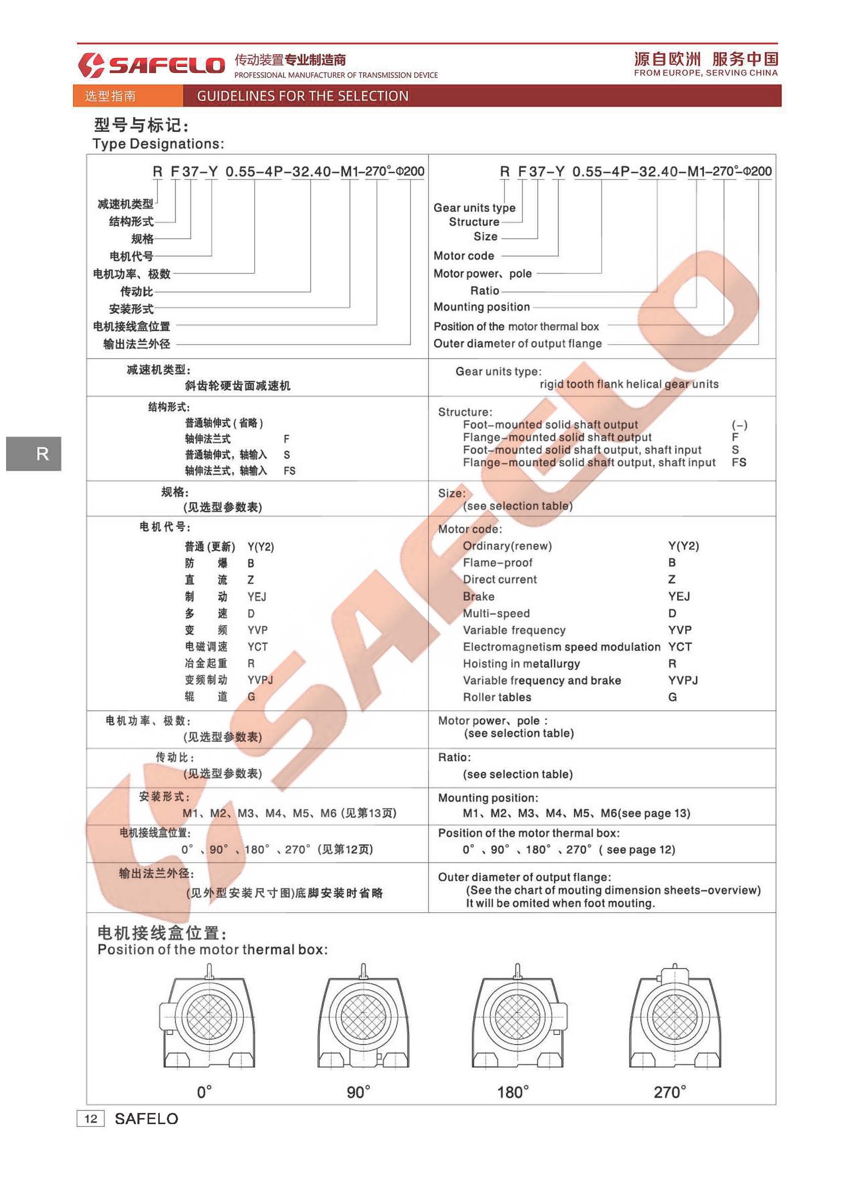 塞弗勒R系列型號(hào)表示方法.jpg