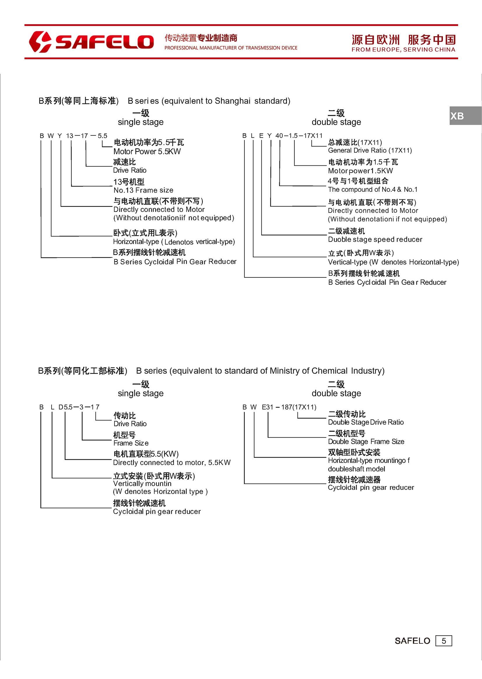 XB型號表示方法.jpg